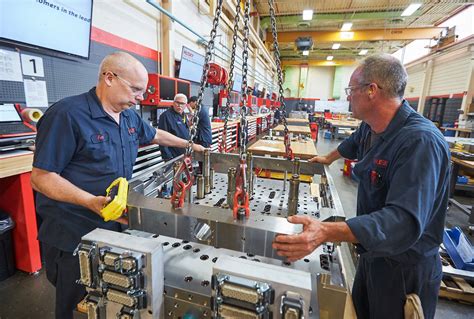 husky injection molding locations|Industries Served with Injection Molding Packaging .